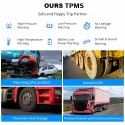 Truck/Bus truck tire pressure monitoring system for Trailer/ truck 8 to 38 Tyre - SAFE DRIVES