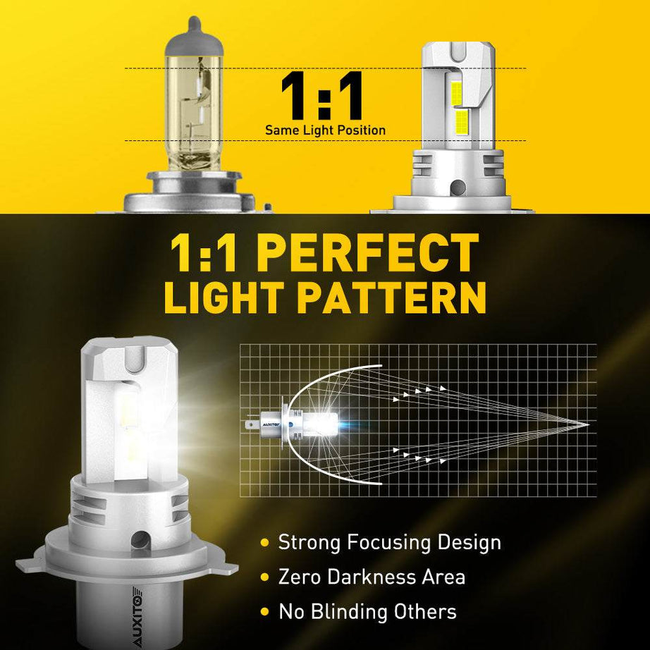 AUXITO 2024 Upgraded H4 9003 led headlight bulbs 800% Super Bright, 6500K White 2SET - SAFE DRIVES