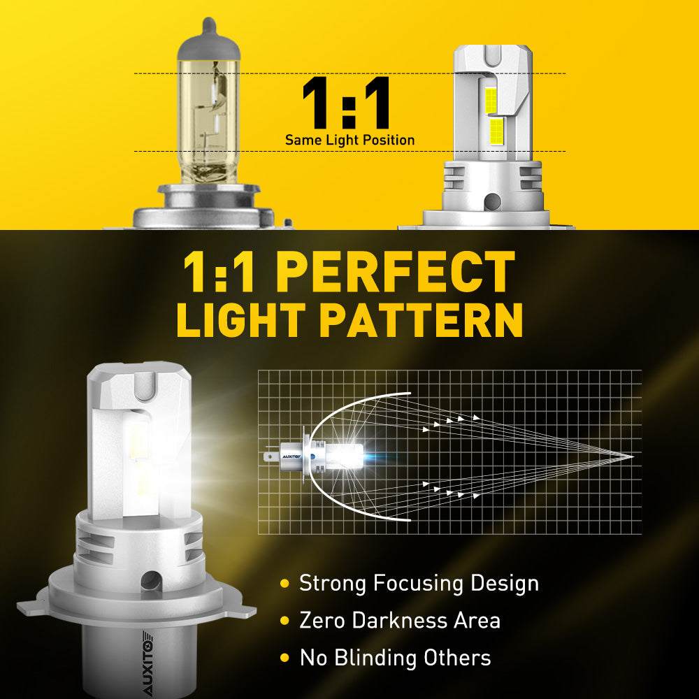 AUXITO 2024 Upgraded H4 9003 led headlight bulbs 800% Super Bright, 6500K White 2SET - SAFE DRIVES