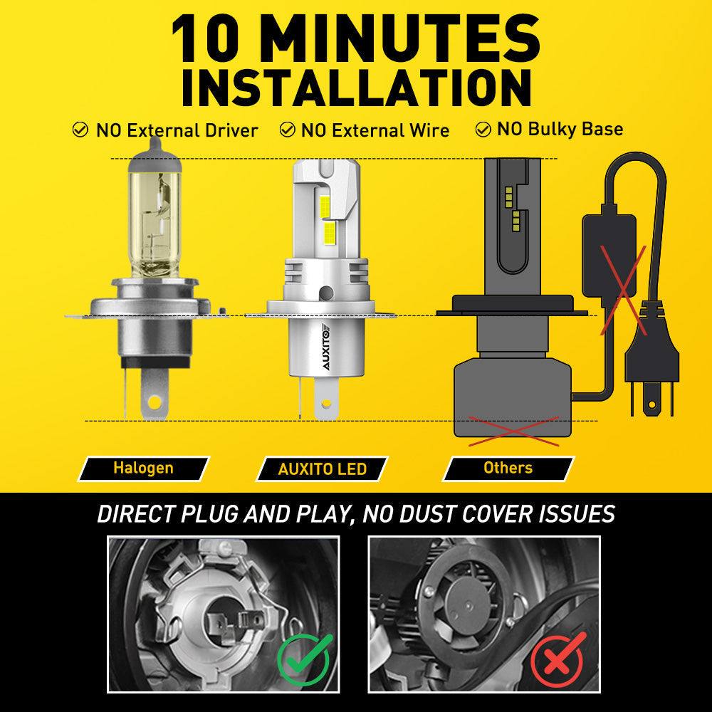 AUXITO 2024 Upgraded H4 9003 led headlight bulbs 800% Super Bright, 6500K White 2SET - SAFE DRIVES