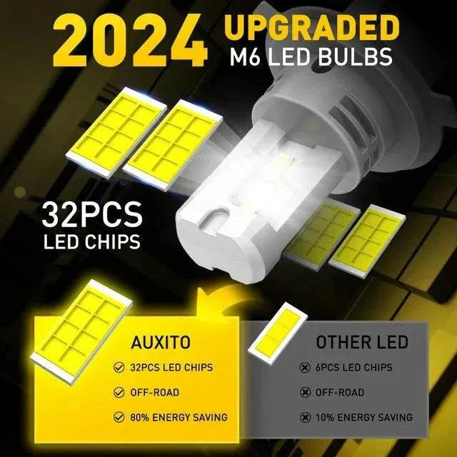 AUXITO 2024 Upgraded H4 9003 led headlight bulbs 800% Super Bright, 6500K White 2SET - SAFE DRIVES