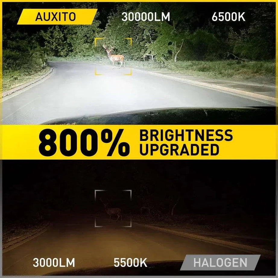 AUXITO 2024 Upgraded H4 9003 led headlight bulbs 800% Super Bright, 6500K White 2SET - SAFE DRIVES