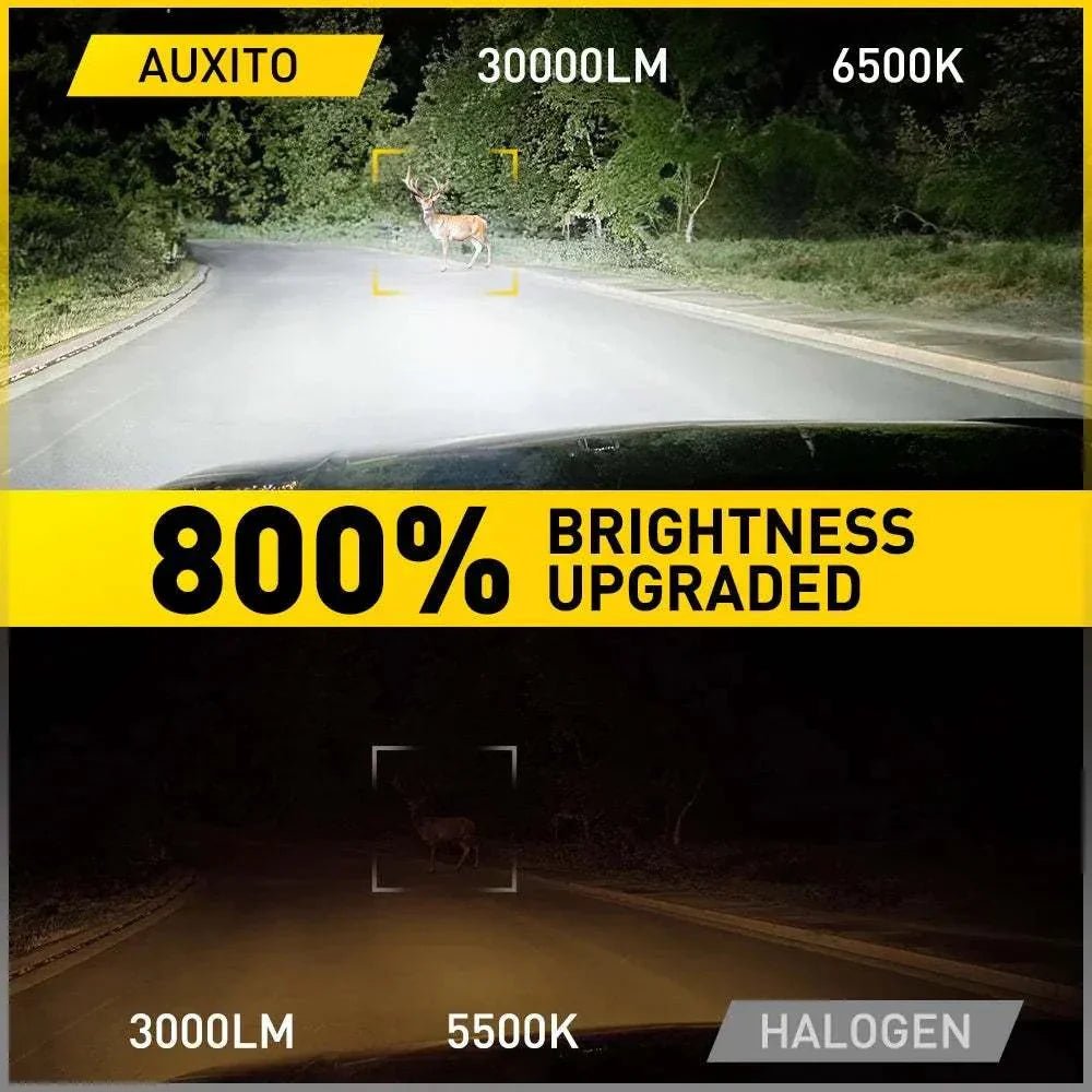 AUXITO 2024 Upgraded H4 9003 led headlight bulbs 800% Super Bright, 6500K White 2SET - SAFE DRIVES