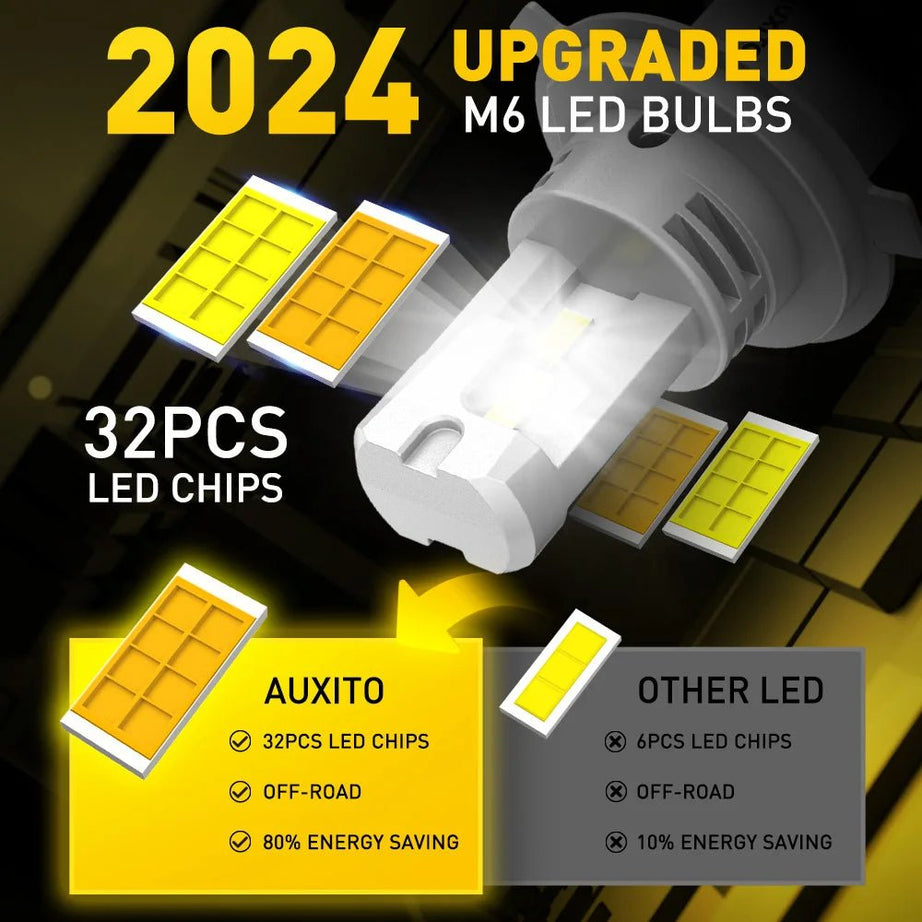 AUXITO CAR Dual Color White Amber Yellow H4 9003 LED Headlight Bulb - SAFE DRIVES