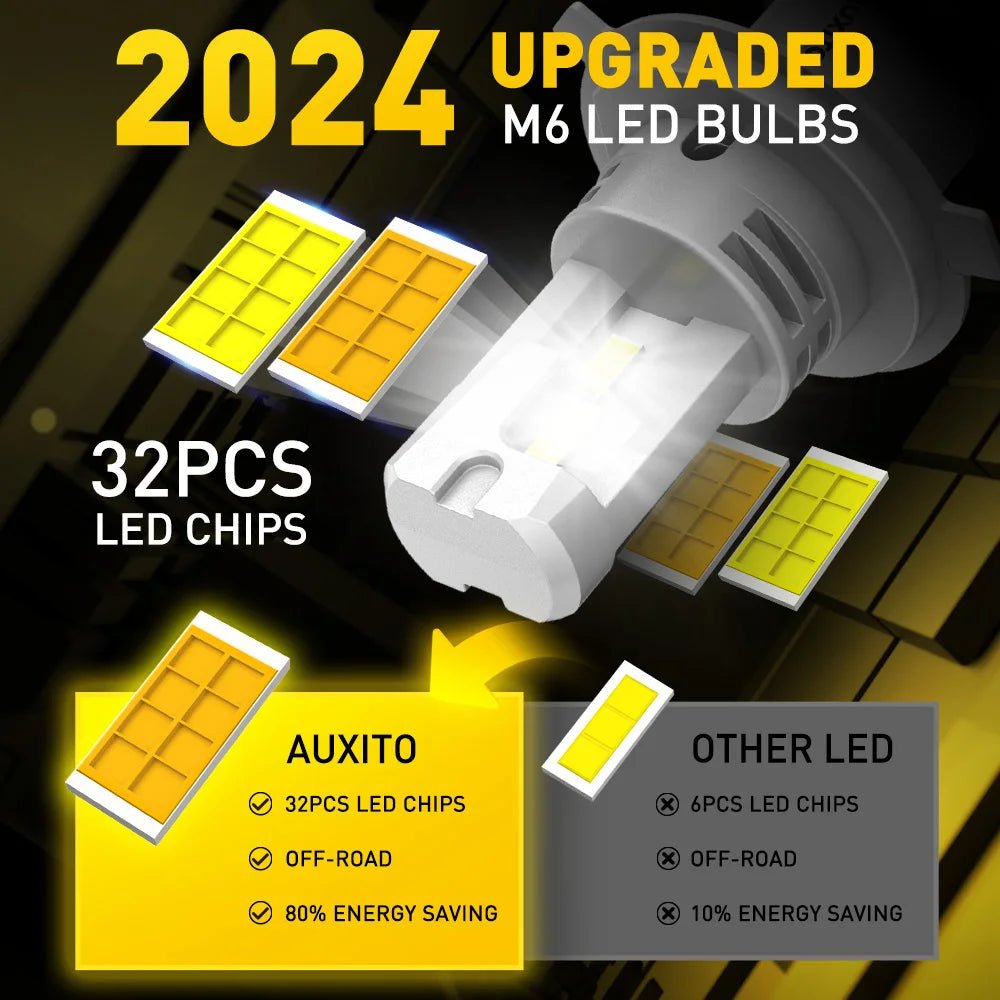 AUXITO CAR Dual Color White Amber Yellow H4 9003 LED Headlight Bulb - SAFE DRIVES