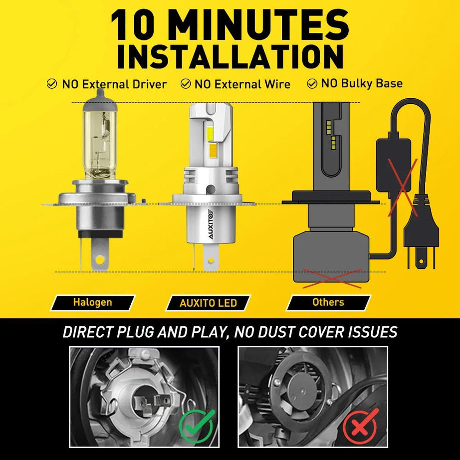 AUXITO CAR Dual Color White Amber Yellow H4 9003 LED Headlight Bulb - SAFE DRIVES