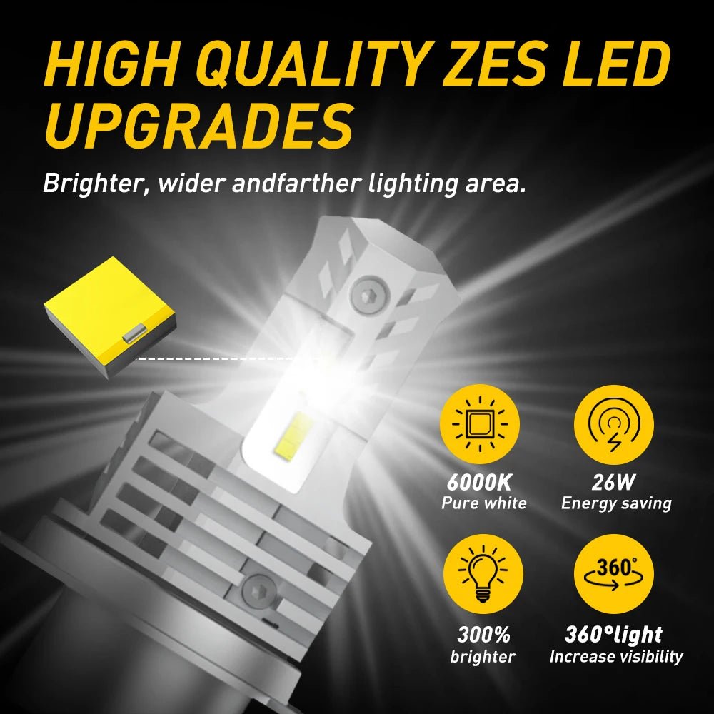 AUXITO H4 HB2 9003 Fog Bulbs 300% Brighter 6000K Cool White Plug and Play - 2SET - SAFE DRIVES