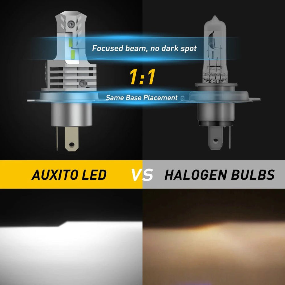AUXITO H4 HB2 9003 Fog Bulbs 300% Brighter 6000K Cool White Plug and Play - 2SET - SAFE DRIVES