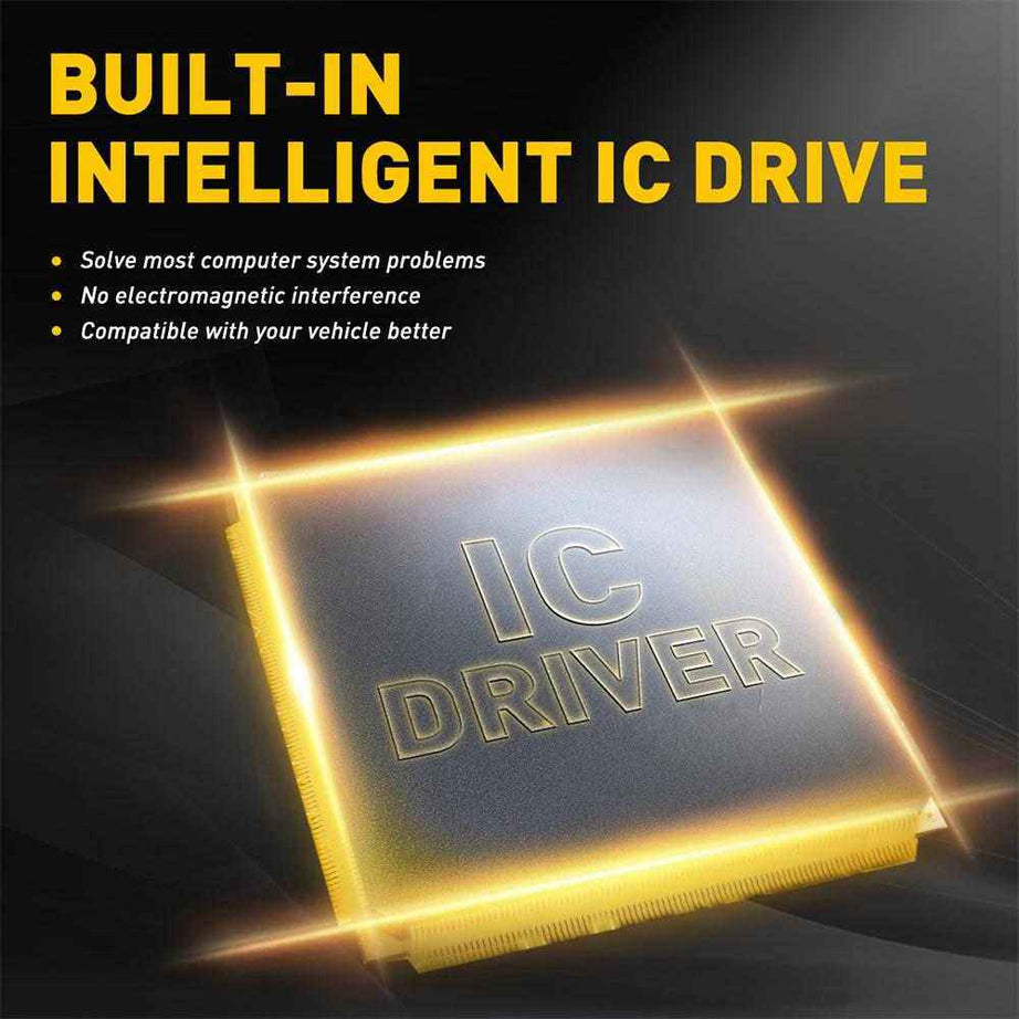 Auxito led headlights 9003 LED Bulb HB2 Headlight Bulbs, 15000LM (Pack of 2) - SAFE DRIVES