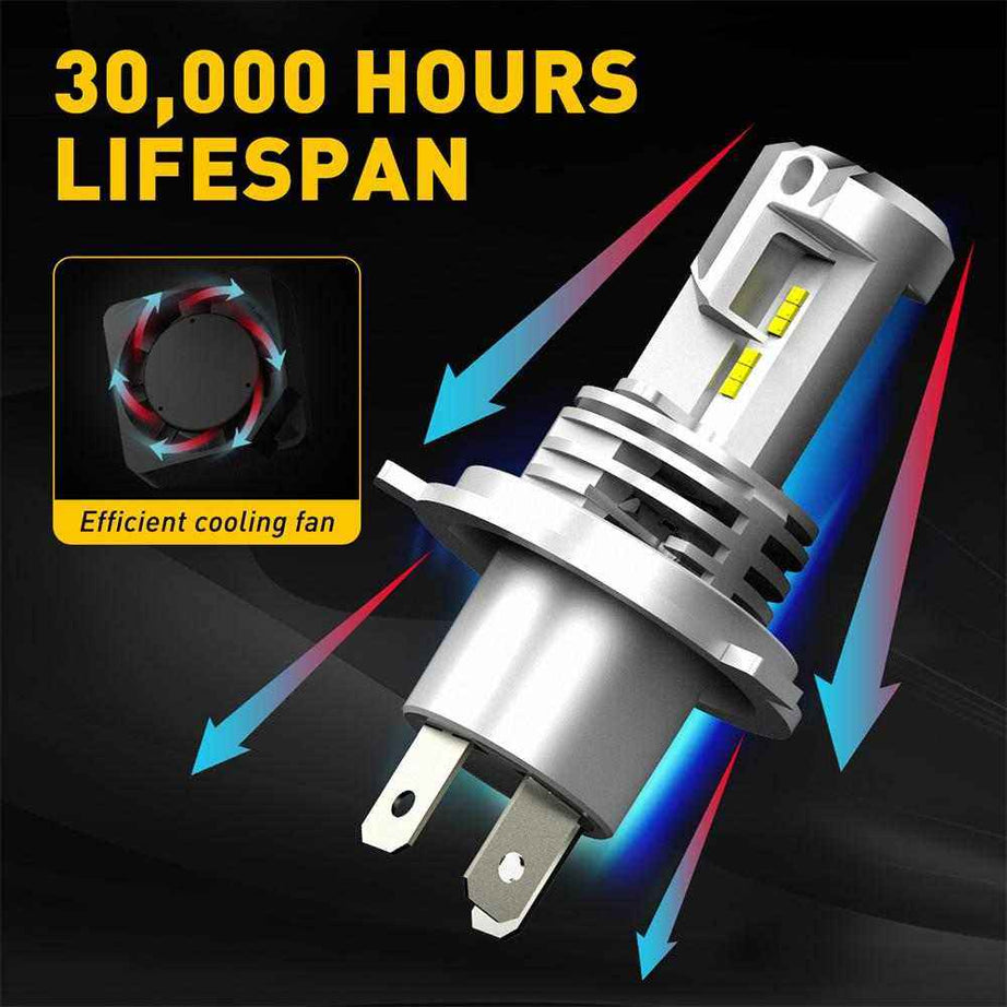 Auxito led headlights 9003 LED Bulb HB2 Headlight Bulbs, 15000LM (Pack of 2) - SAFE DRIVES