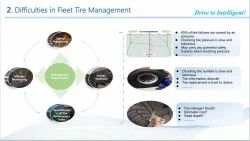 Fleet tracking TRUCK INTELLIGENT TIRE MANAGEMENT SYSTEM REAL TIME 4G GPS TRACKING T - BOX RECEIVER BLUETOOTH - SAFE DRIVES