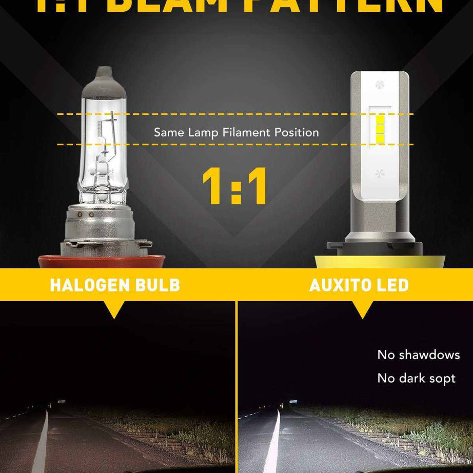 H11 led fog lights Light Bulbs LED , Fanless Design, 6000 Lumens 6500K Cool White (Pack of 2) - SAFE DRIVES