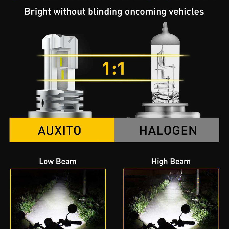 H4 Led Motorcycle Headlight, 9003 HB2 LED Light 6000K White for High and Low Hi/Lo Beam 1860 CSP LED Chips - SAFE DRIVES