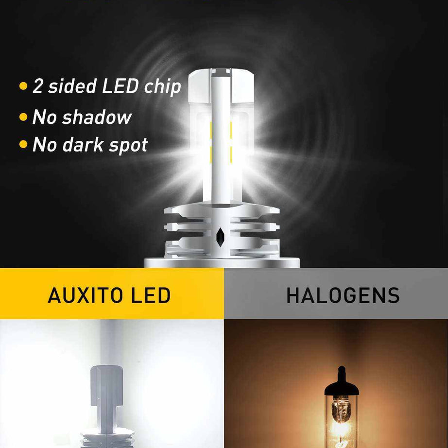 H4 Led Motorcycle Headlight, 9003 HB2 LED Light 6000K White for High and Low Hi/Lo Beam 1860 CSP LED Chips - SAFE DRIVES