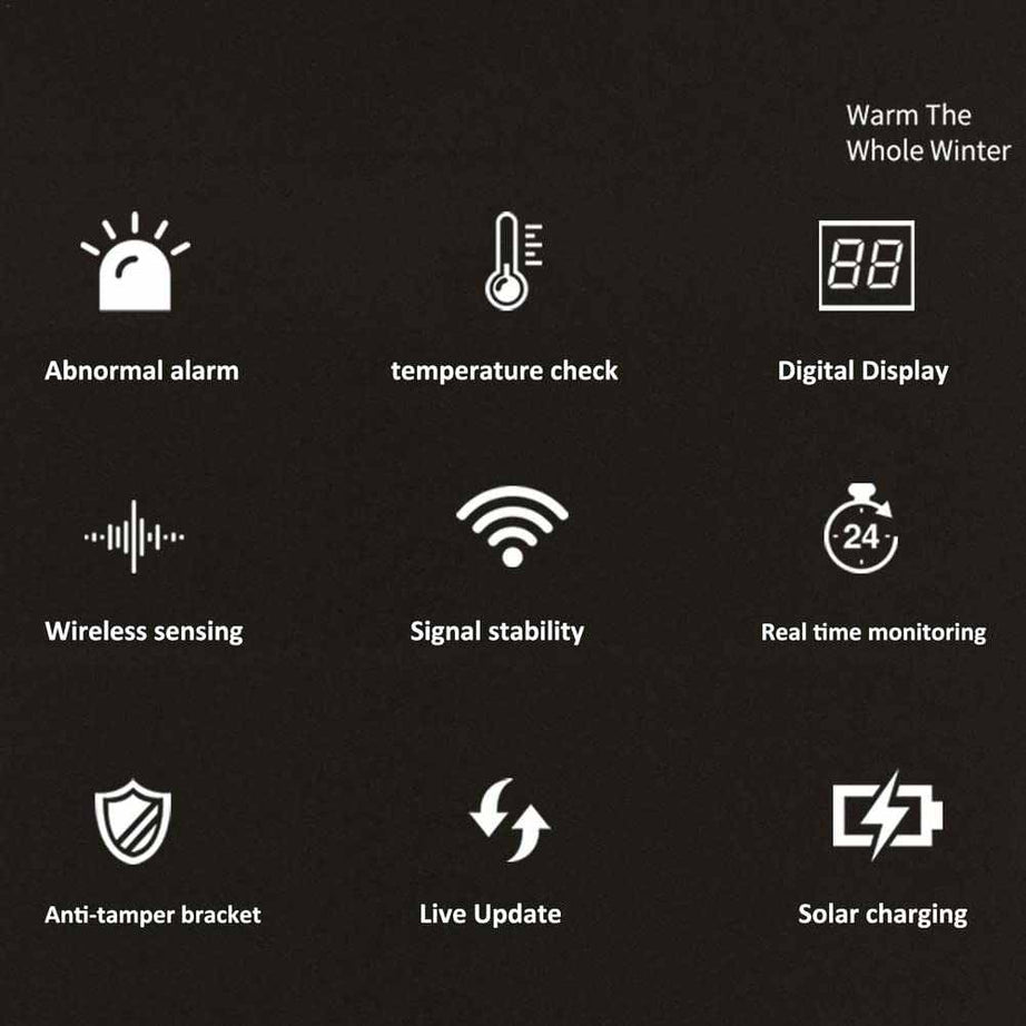 Motorcycle Tire Pressure Monitoring System Wireless , for Motorcycle with 2 External Sensors - SAFE DRIVES