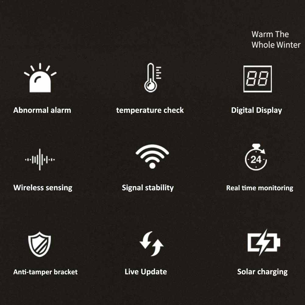 Motorcycle Tire Pressure Monitoring System Wireless , for Motorcycle with 2 External Sensors - SAFE DRIVES