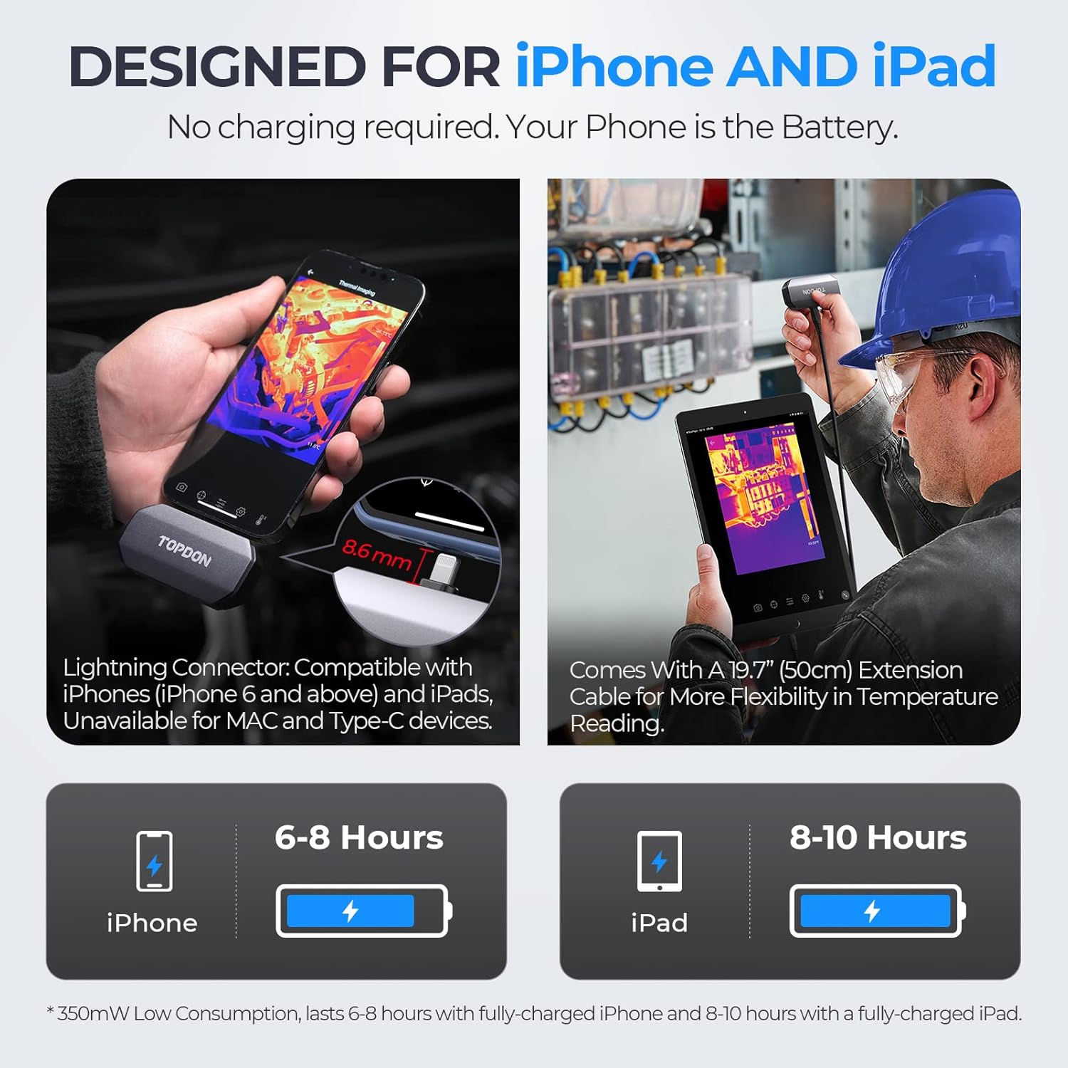 TOPDON TC002 Thermal Imaging Camera For iOS - 256x192px IR Resolution, -20°C to +550°C Temp Range - SAFE DRIVES-