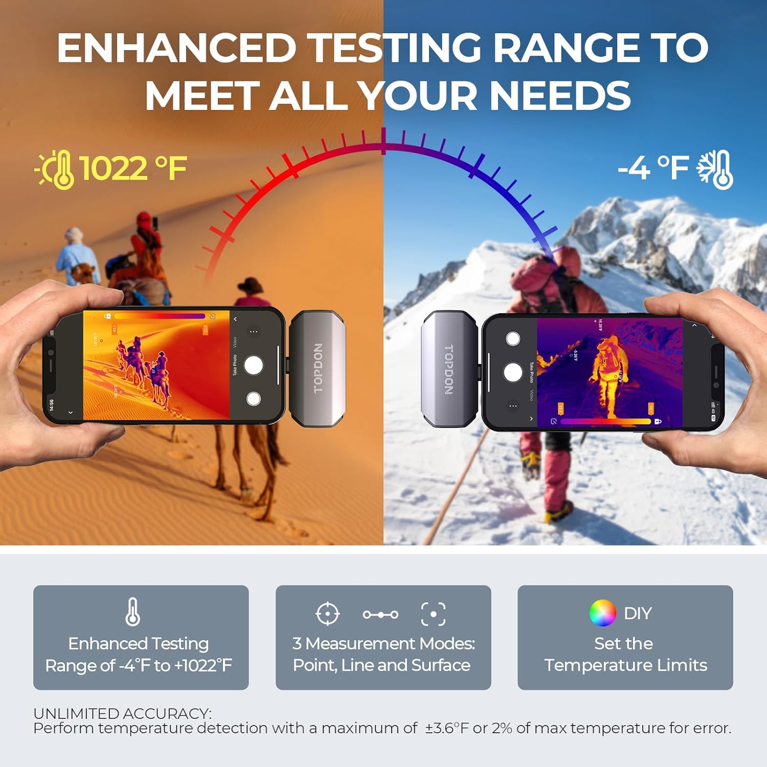 TOPDON TC002 Thermal Imaging Camera For iOS - 256x192px IR Resolution, -20°C to +550°C Temp Range - SAFE DRIVES-