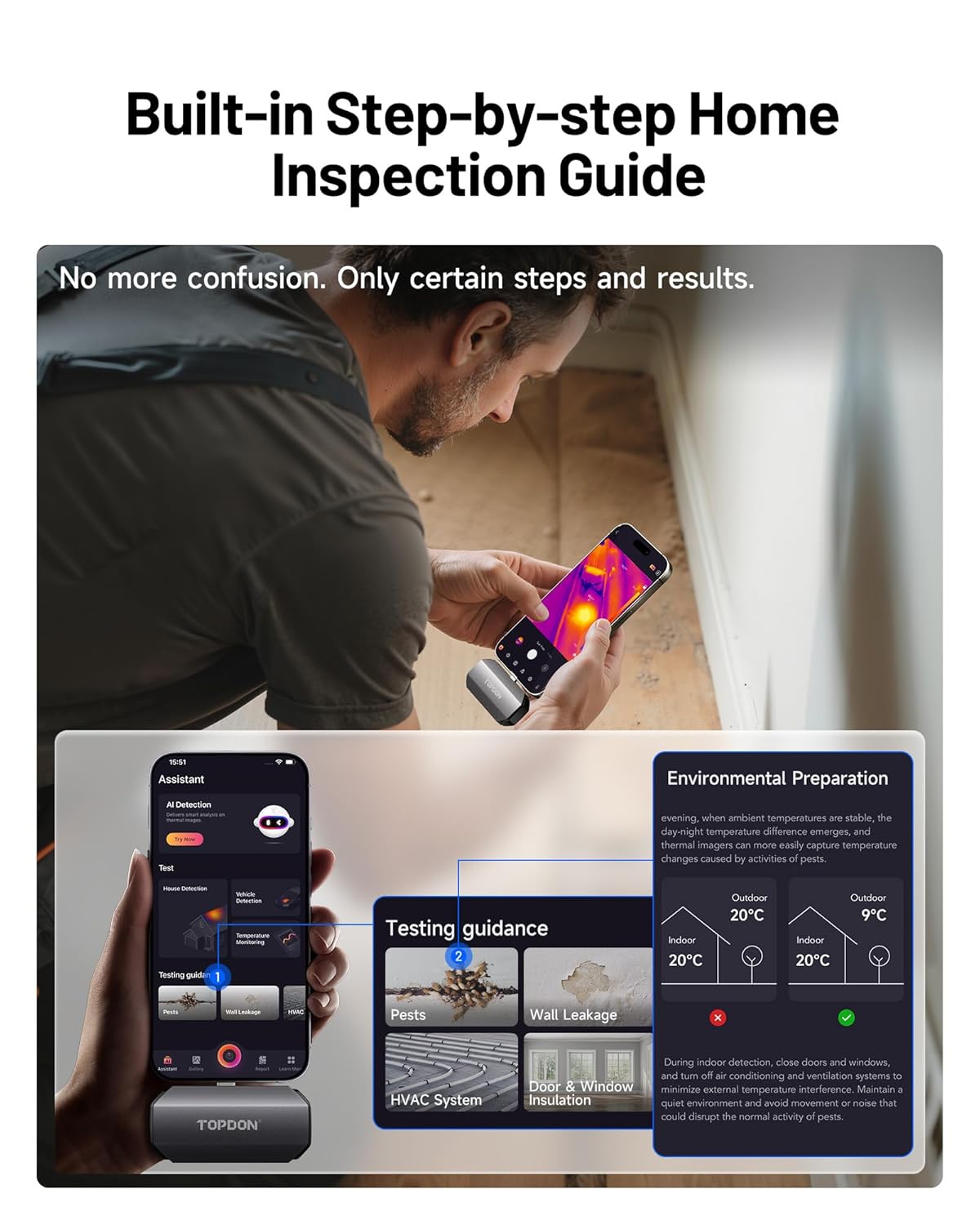 TOPDON TC002C Duo USB‑C Thermal Camera with Super Resolution - SAFE DRIVES