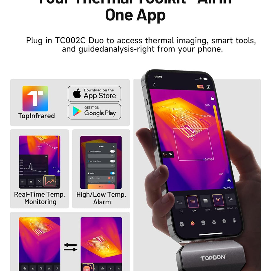 TOPDON TC002C Duo USB‑C Thermal Camera with Super Resolution - SAFE DRIVES