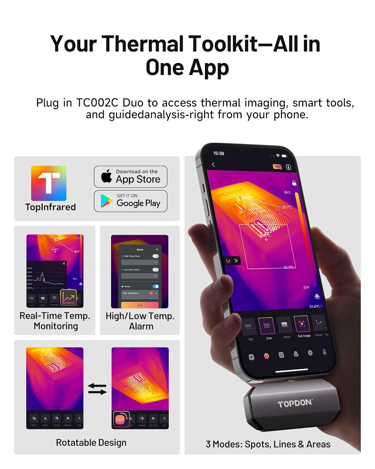 TOPDON TC002C Duo USB‑C Thermal Camera with Super Resolution - SAFE DRIVES