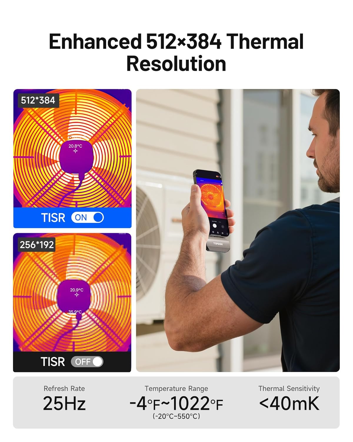 TOPDON TC002C Duo USB‑C Thermal Camera with Super Resolution - SAFE DRIVES