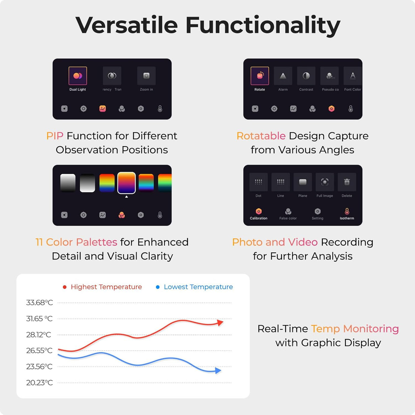 TOPDON TC002C Thermal Camera for iPhone 15/16 Series and iPads - SAFE DRIVES