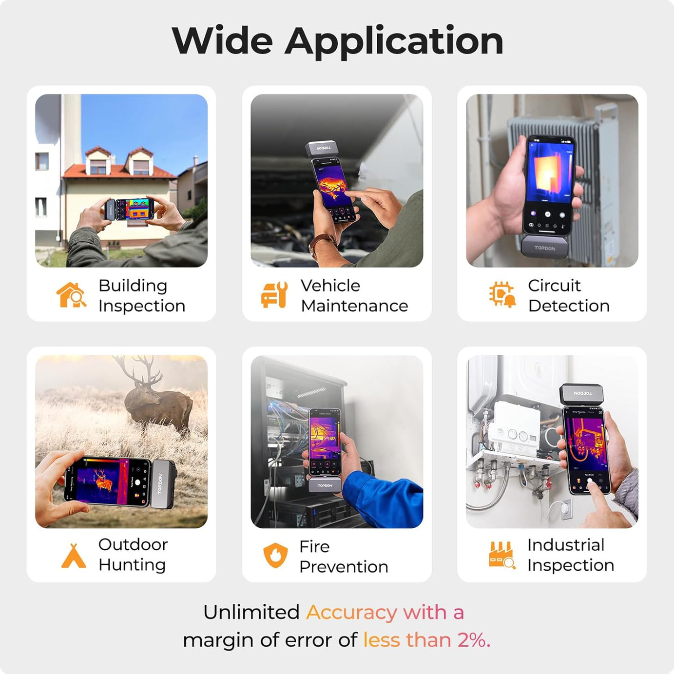 TOPDON TC002C Thermal Camera for iPhone 15/16 Series and iPads - SAFE DRIVES