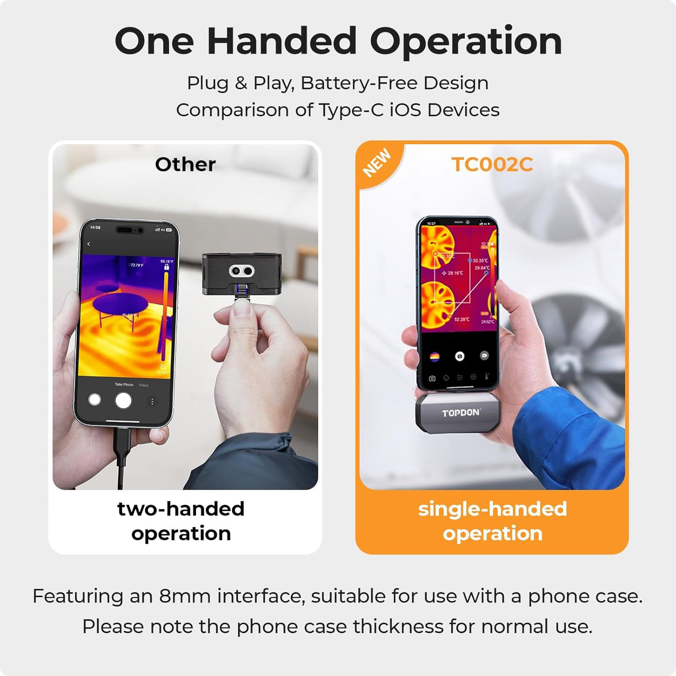 TOPDON TC002C Thermal Camera for iPhone 15/16 Series and iPads - SAFE DRIVES