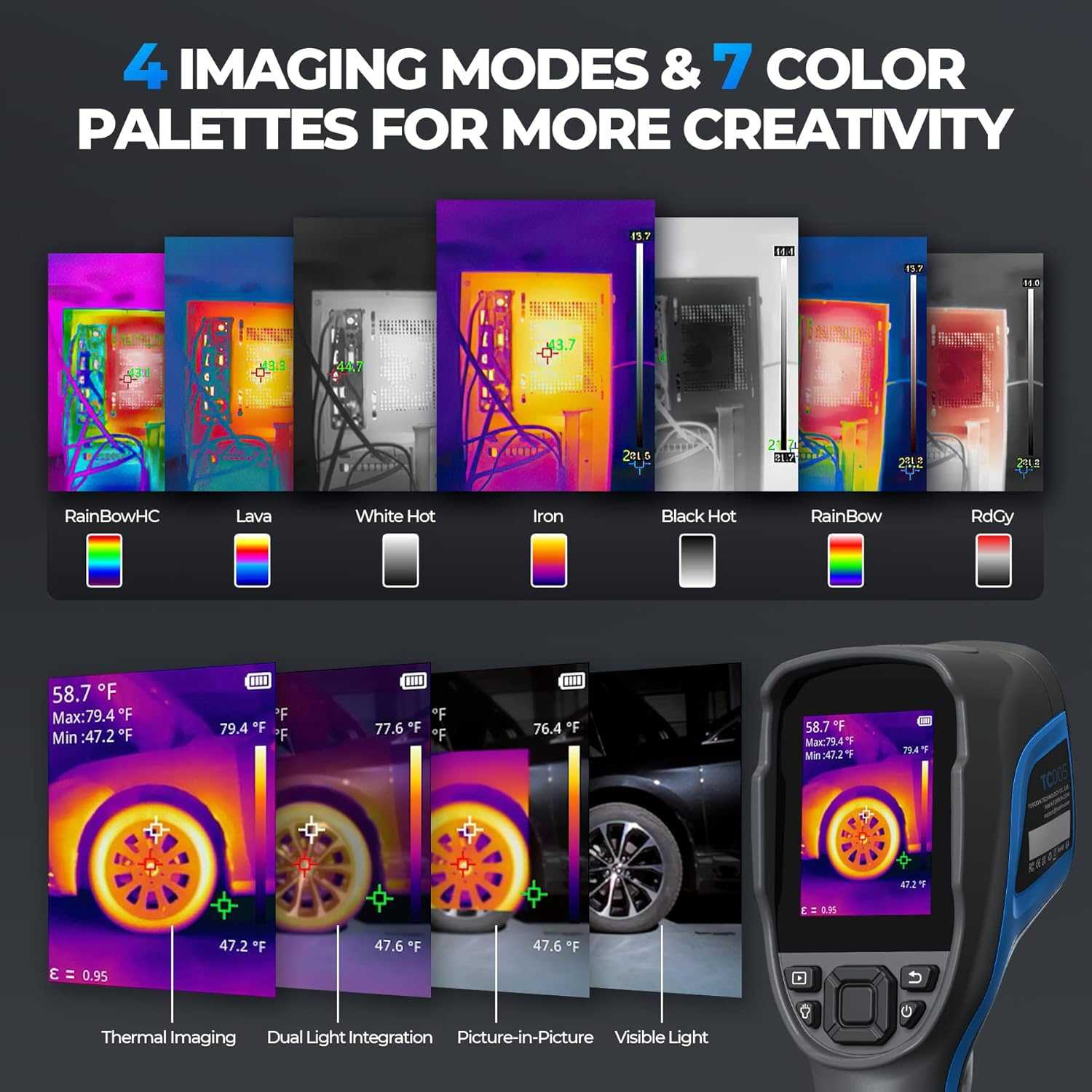 TOPDON TC005 256 x 192 IR High Resolution Dual-Camera Thermal Imaging Camera with 12-Hour Battery Life and 2MP Visual Light - SAFE DRIVES