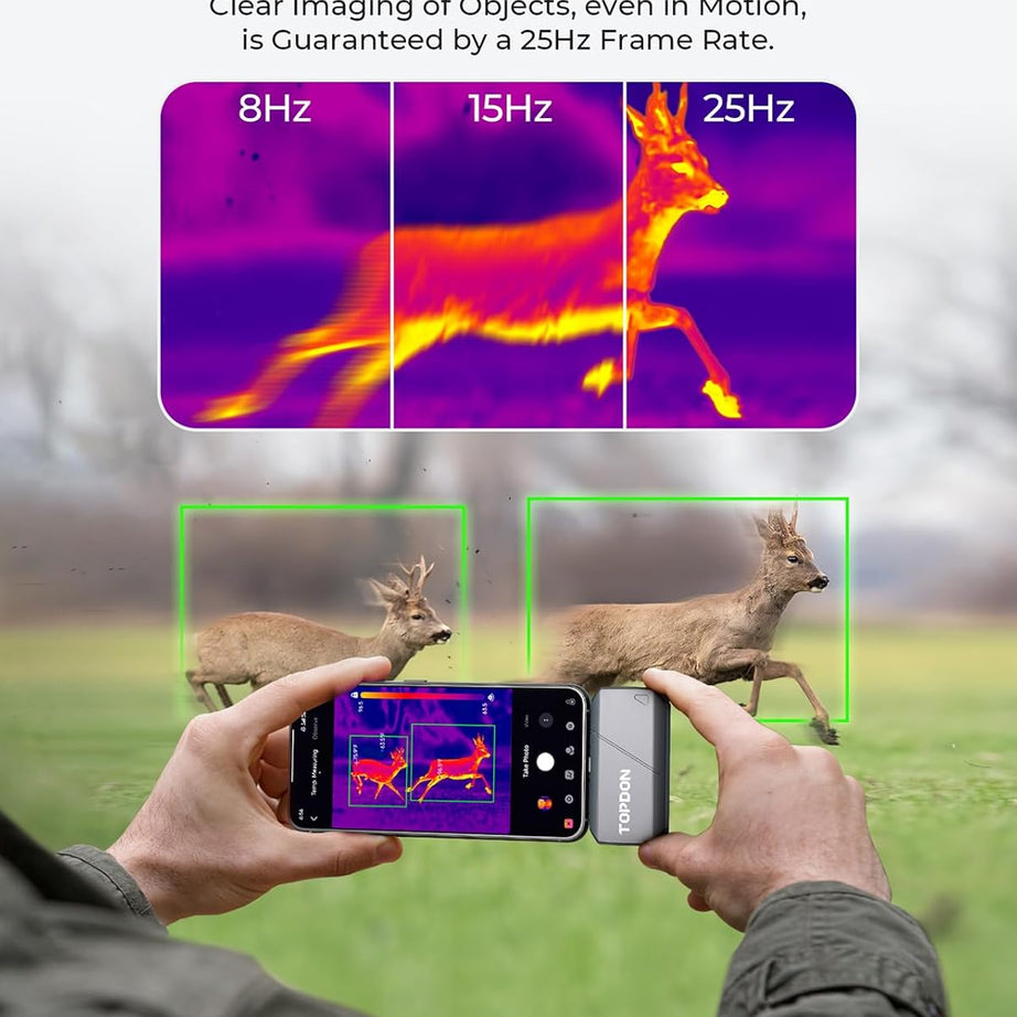 TOPDON TS001 Thermal Imaging Camera for Android - 9mm Lens, 500M Range, 256x192 IR Resolution - SAFE DRIVES-