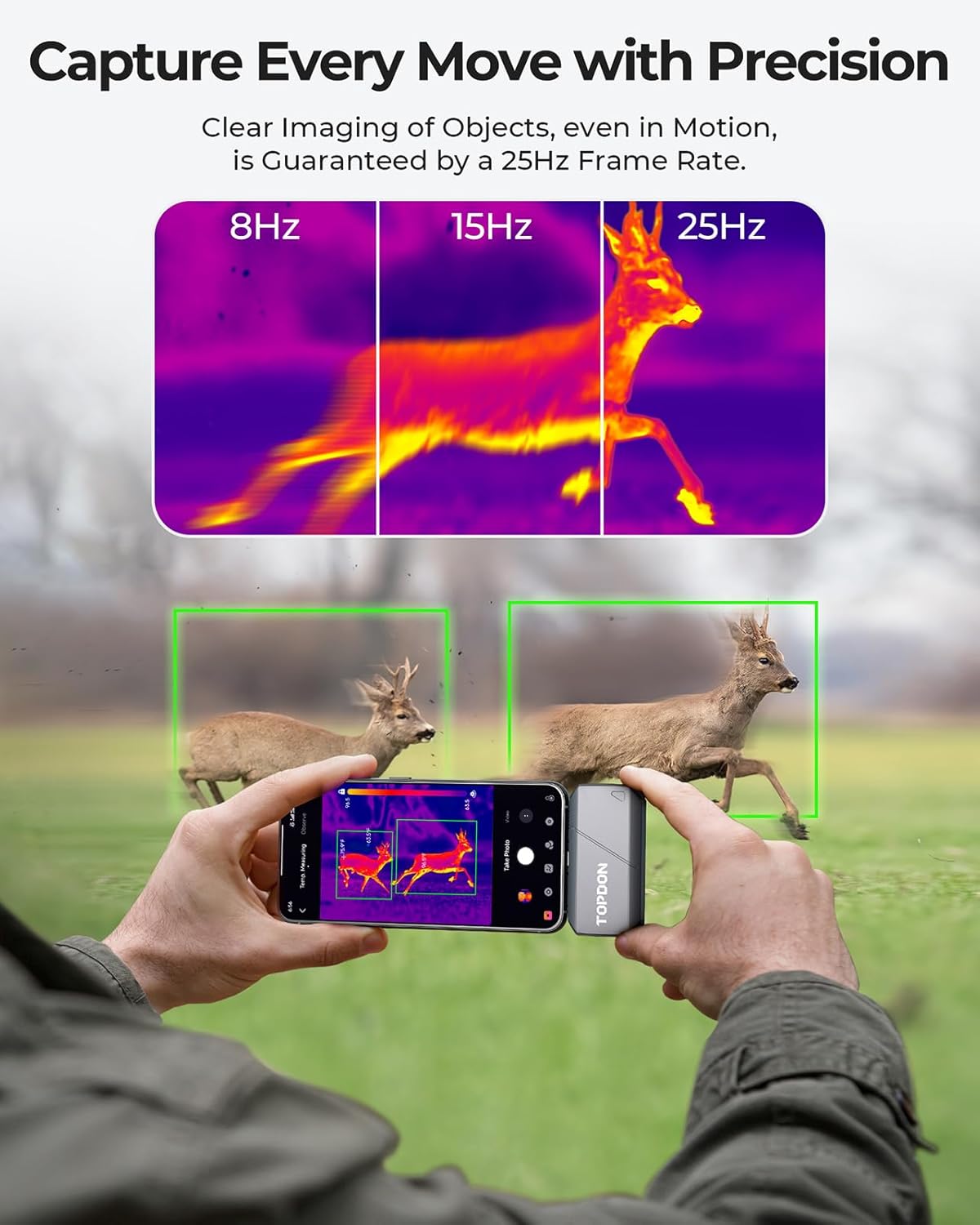 TOPDON TS001 Thermal Imaging Camera for Android - 9mm Lens, 500M Range, 256x192 IR Resolution - SAFE DRIVES-