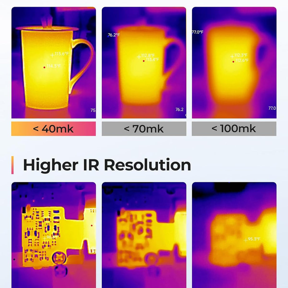 TOPDON TS001 Thermal Imaging Camera for Android - 9mm Lens, 500M Range, 256x192 IR Resolution - SAFE DRIVES-