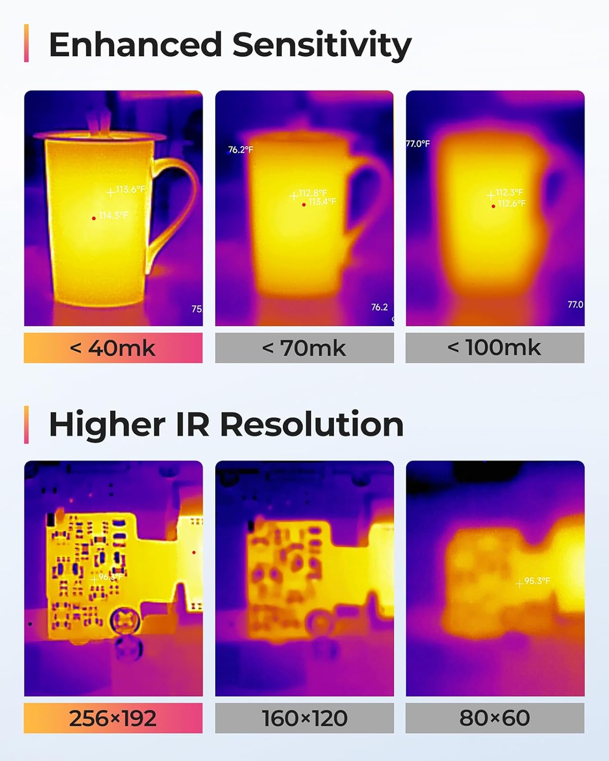 TOPDON TS001 Thermal Imaging Camera for Android - 9mm Lens, 500M Range, 256x192 IR Resolution - SAFE DRIVES-
