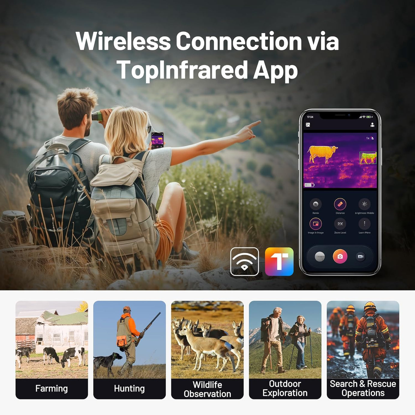 TOPDON TS004 13mm Thermal Monocular 320x240 Night Vision IP67 - SAFE DRIVES