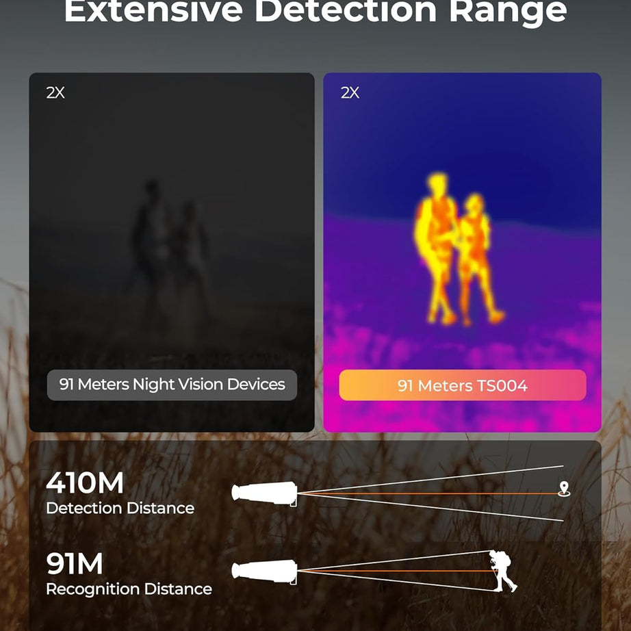 TOPDON TS004 13mm Thermal Monocular 320x240 Night Vision IP67 - SAFE DRIVES