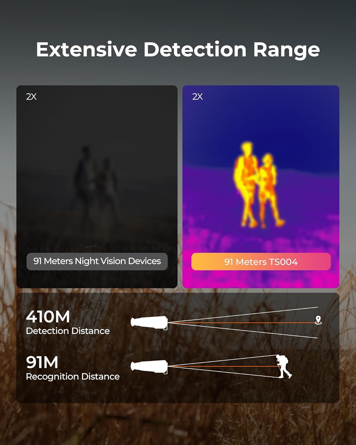 TOPDON TS004 13mm Thermal Monocular 320x240 Night Vision IP67 - SAFE DRIVES