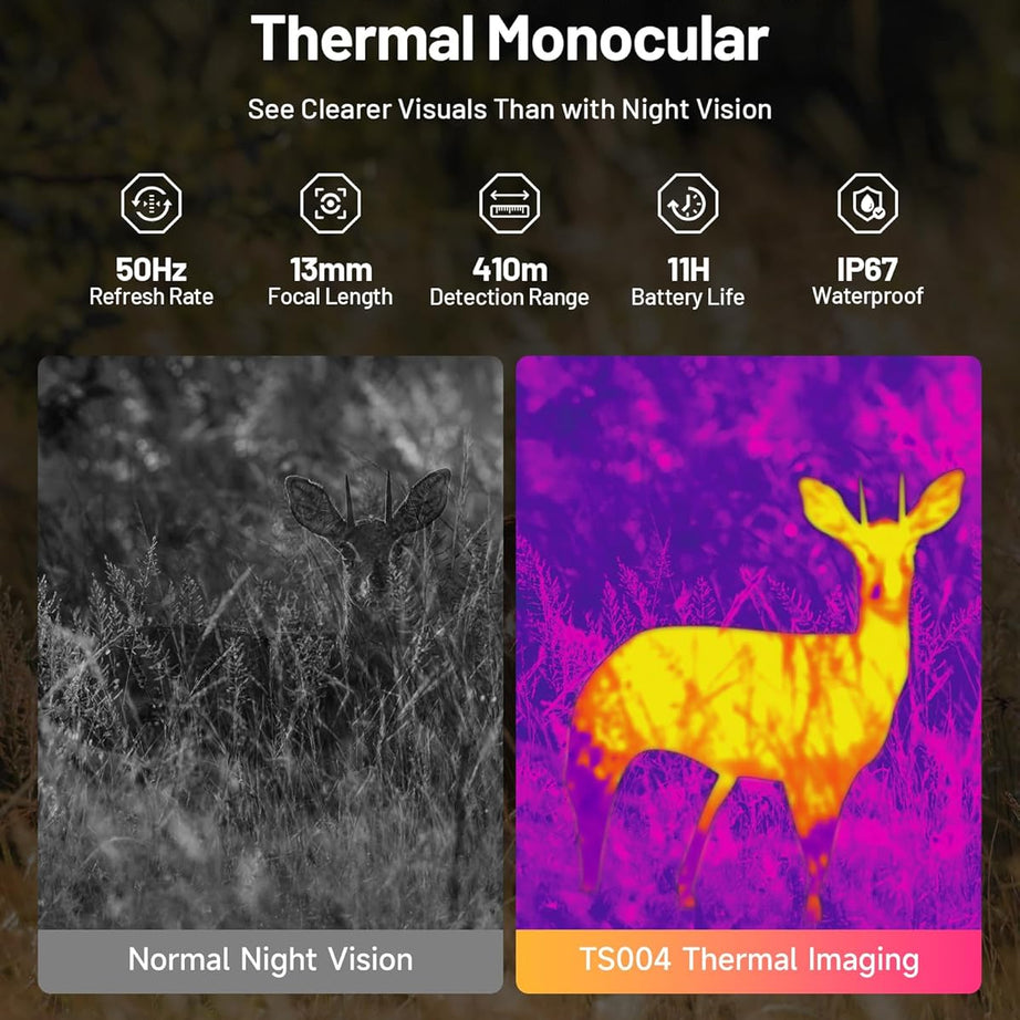 TOPDON TS004 13mm Thermal Monocular 320x240 Night Vision IP67 - SAFE DRIVES