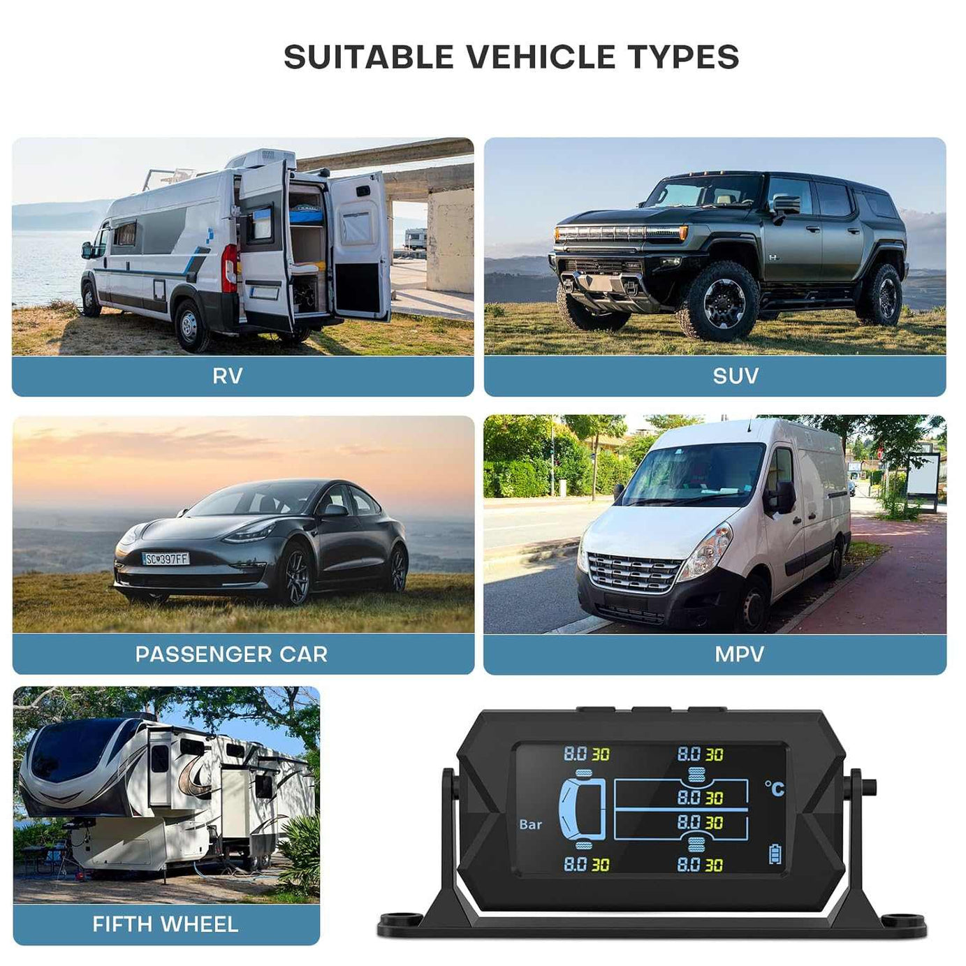 TRUCK EXTERNAL Tire Pressure Monitoring System, for RV Travel Trailer Truck Fifth Wheel - 6 SENSOR - SAFE DRIVES