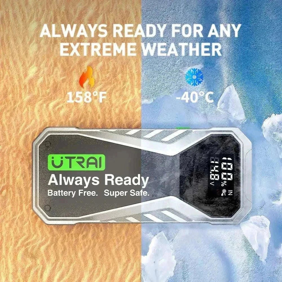 Utrai X1 Super Capacitor Car best Jump Starter Work Under 1000A Peak Current for 12V - SAFE DRIVES