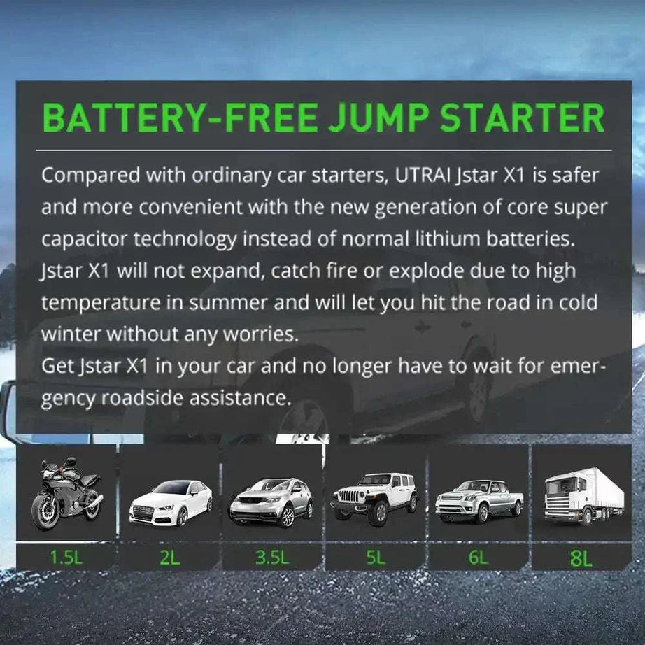 Utrai X1 Super Capacitor Car best Jump Starter Work Under 1000A Peak Current for 12V - SAFE DRIVES