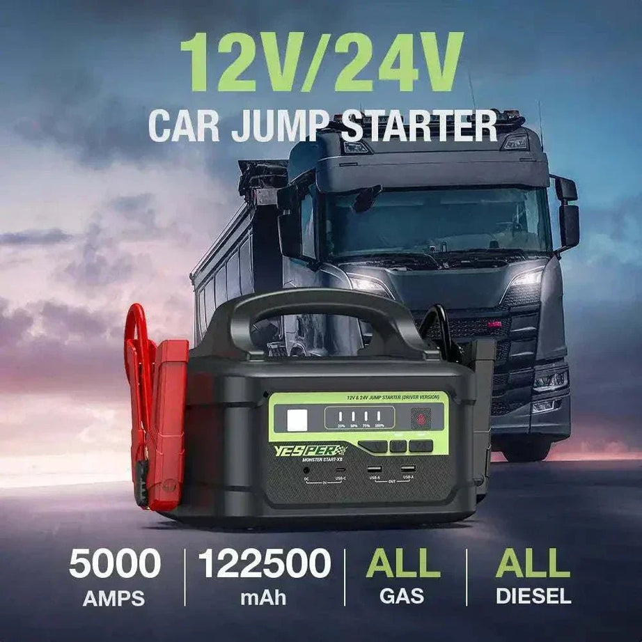 YESPER Heavy Best heavy duty jump starter 12V 24V 5000A peak current booster truck battery 122500MAH - SAFE DRIVES