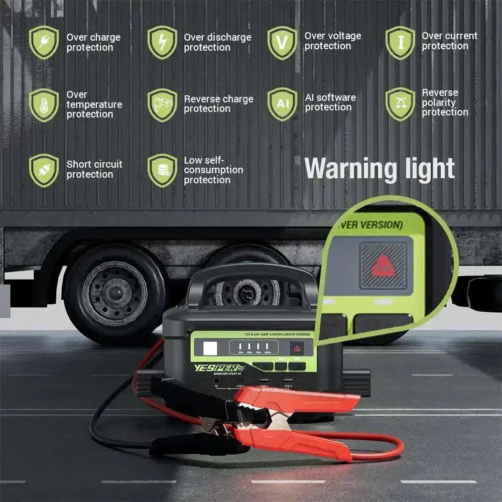 YESPER Heavy Best heavy duty jump starter 12V 24V 5000A peak current booster truck battery 122500MAH - SAFE DRIVES