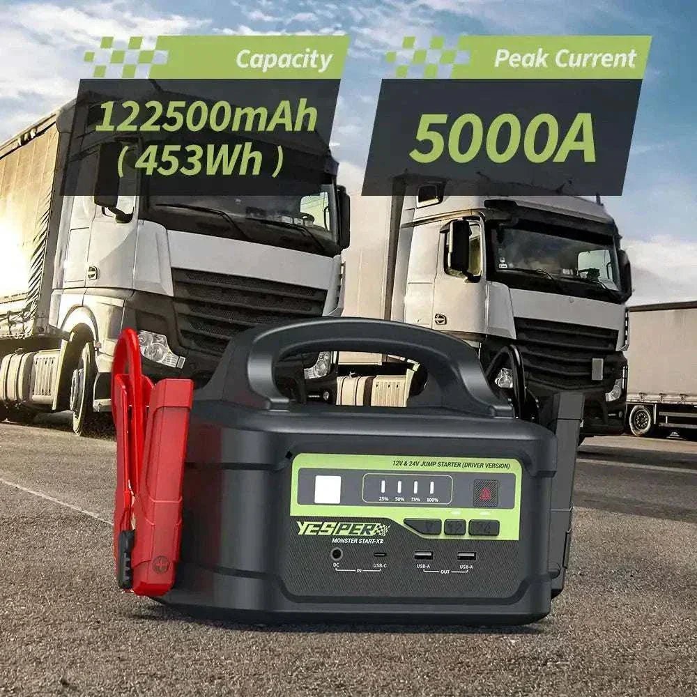 YESPER Heavy Best heavy duty jump starter 12V 24V 5000A peak current booster truck battery 122500MAH - SAFE DRIVES